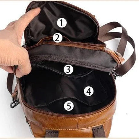 Petit sac à dos homme cuir