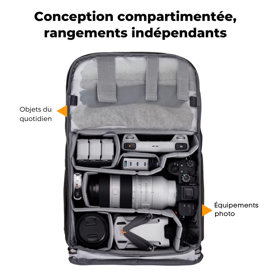 Sac à dos appareil photo randonnée