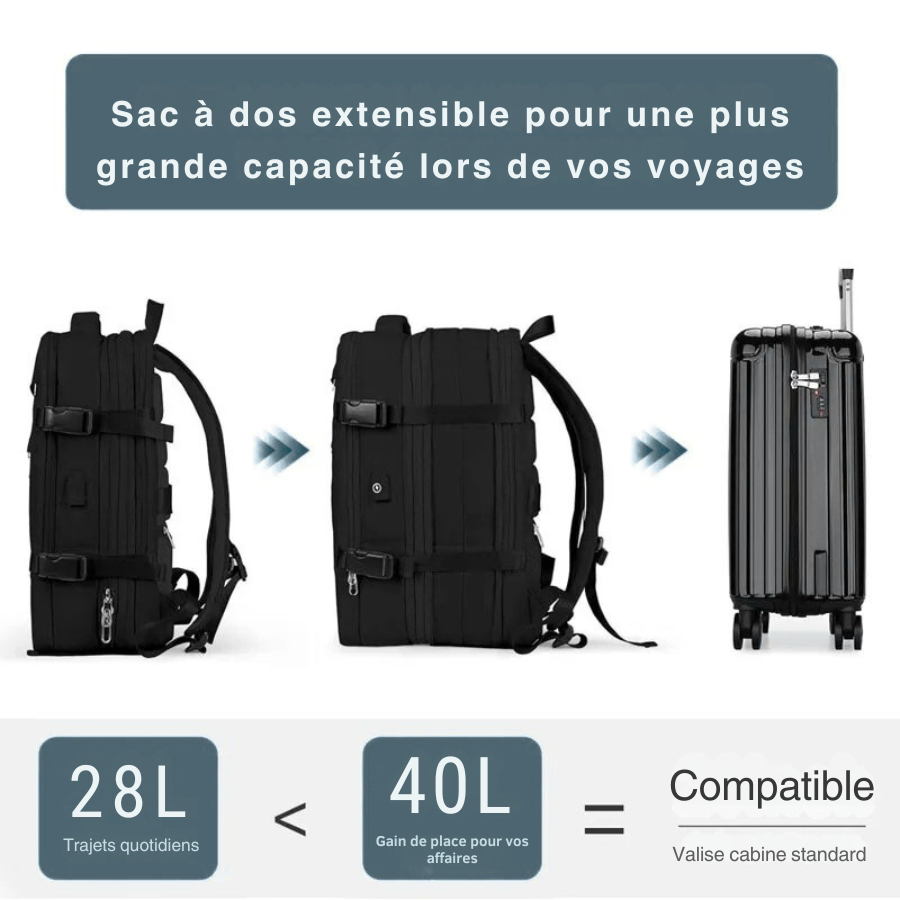Sac à dos de voyage
