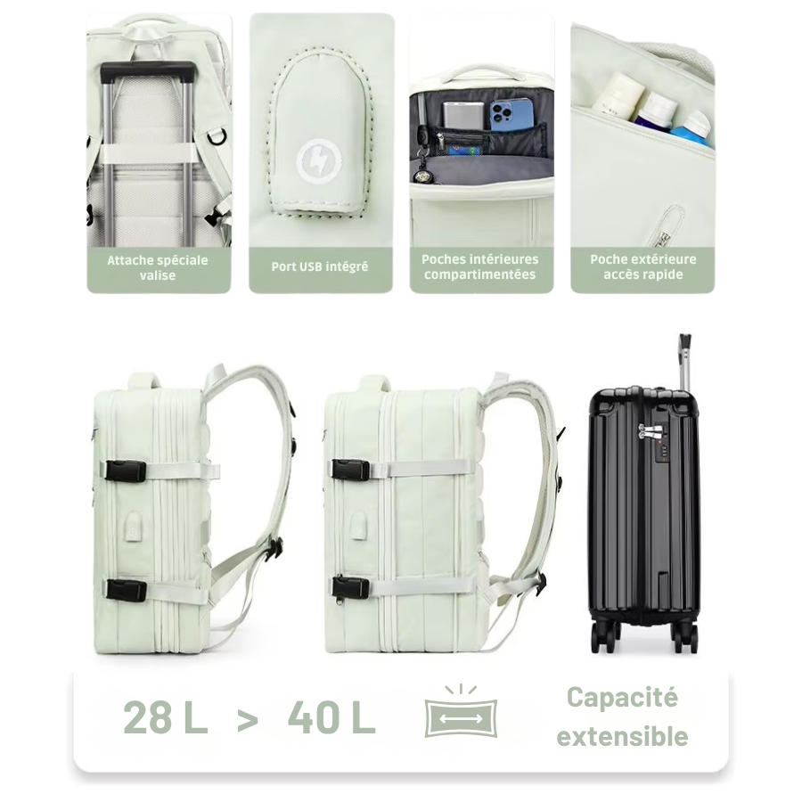 Sac à dos de voyage