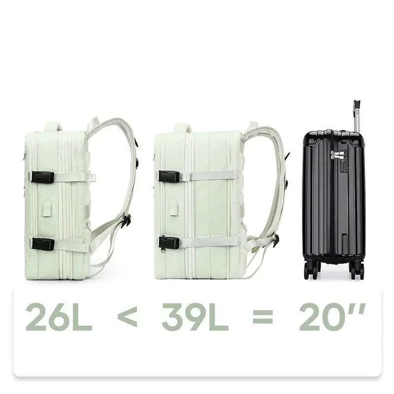 Sac à dos de voyage