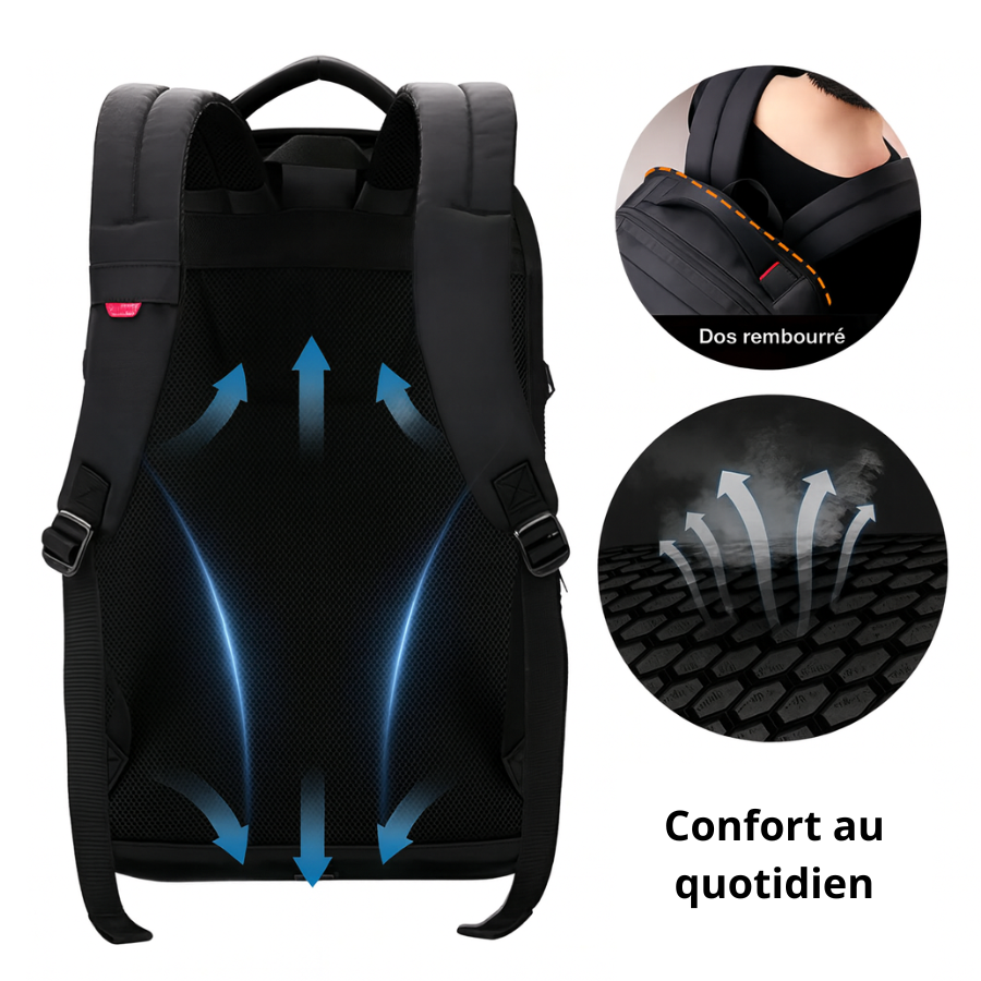 Sac à dos ergonomique