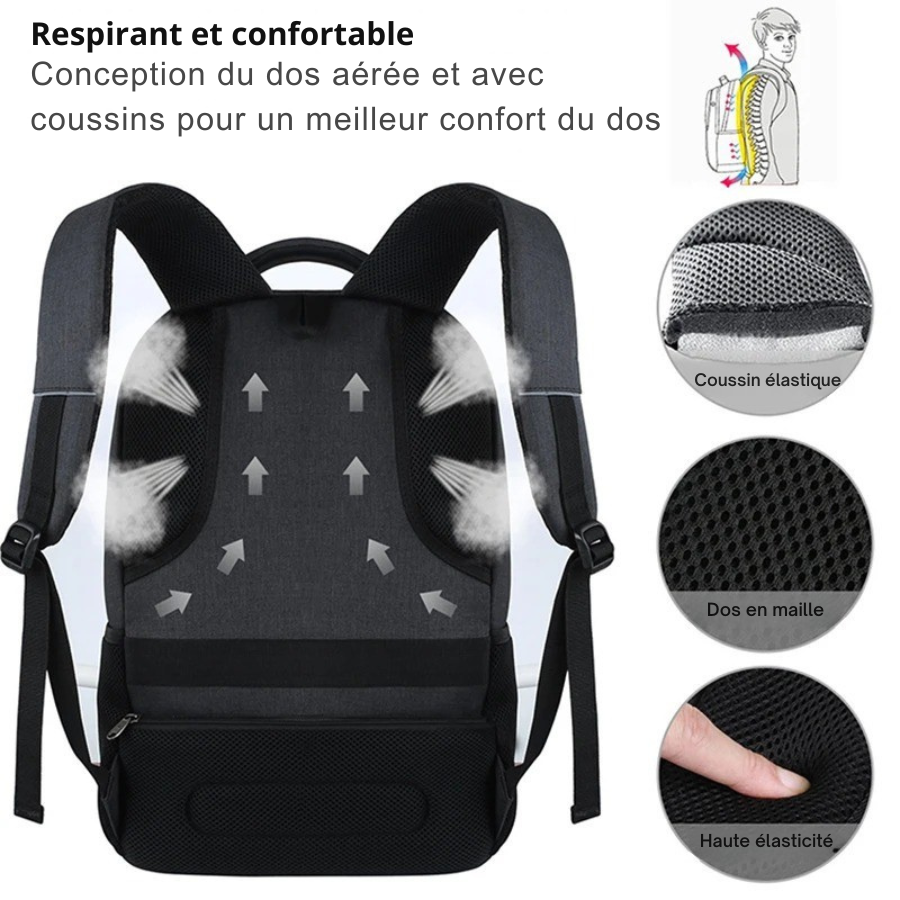 Sac à dos multipoche