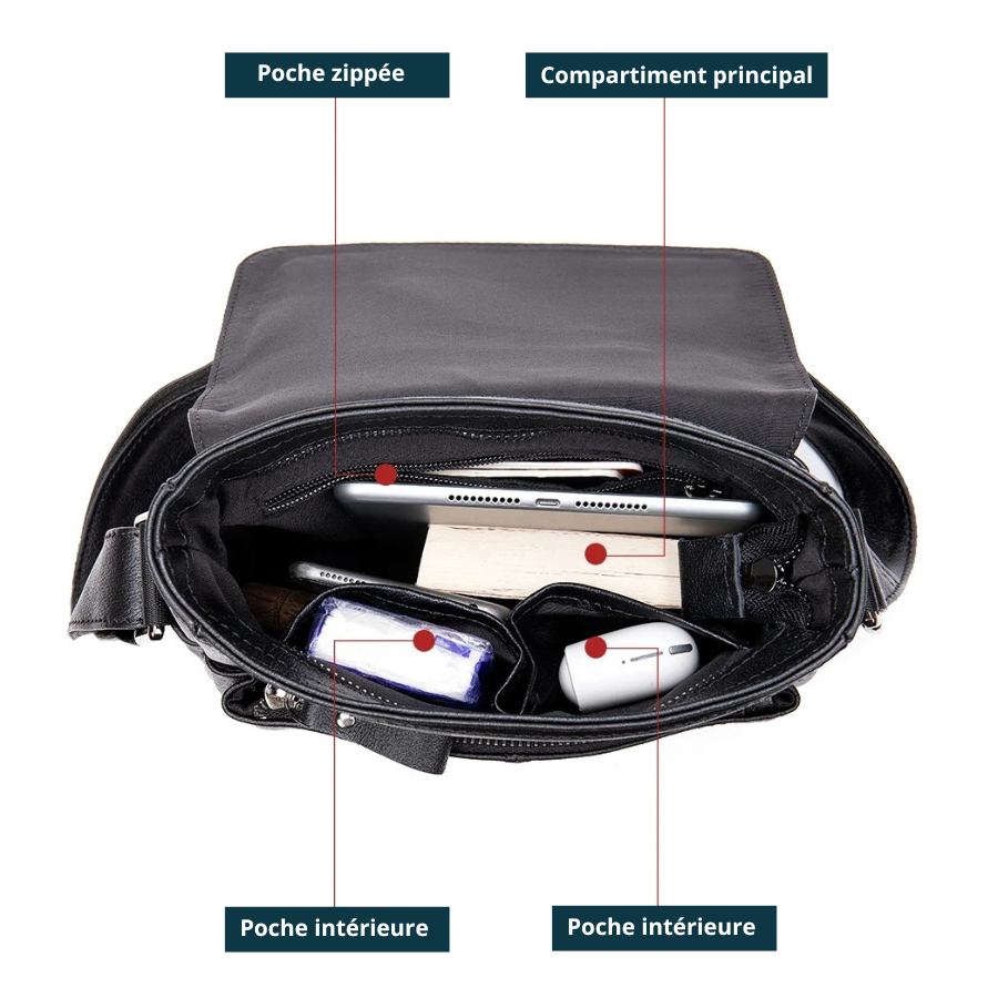 Sacoche cuir noire homme