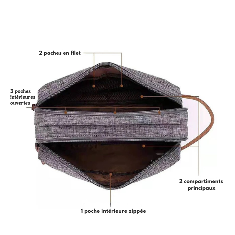 Trousse de toilette en tissus