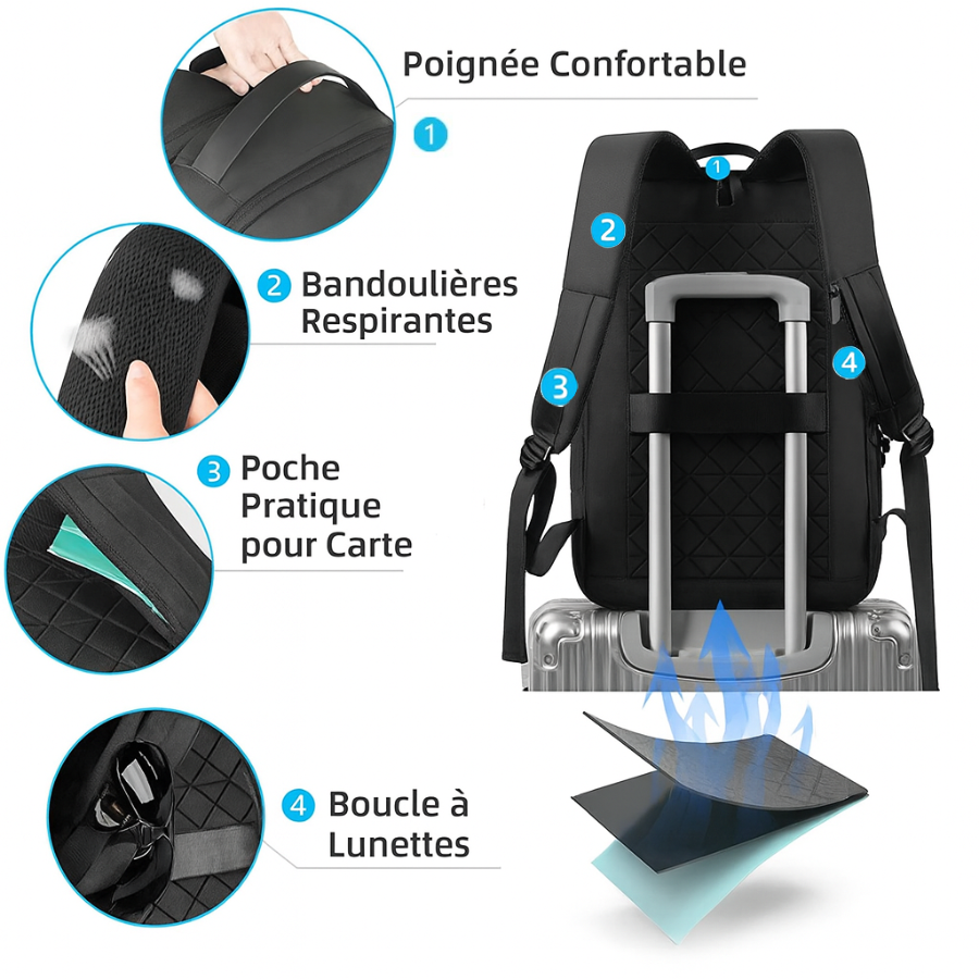 Sac à Dos Ordinateur 16 Pouces
