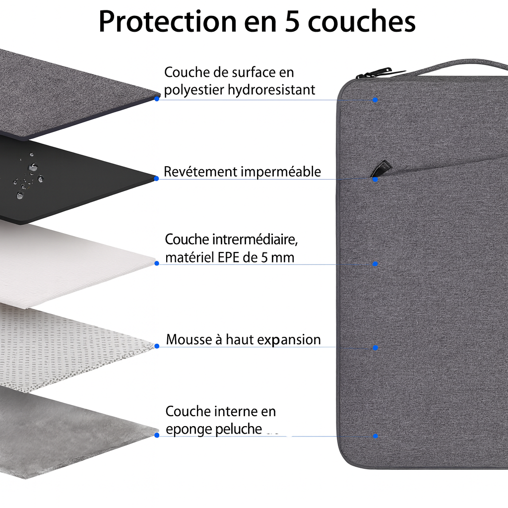 pochette pour ordinateur gris fonce