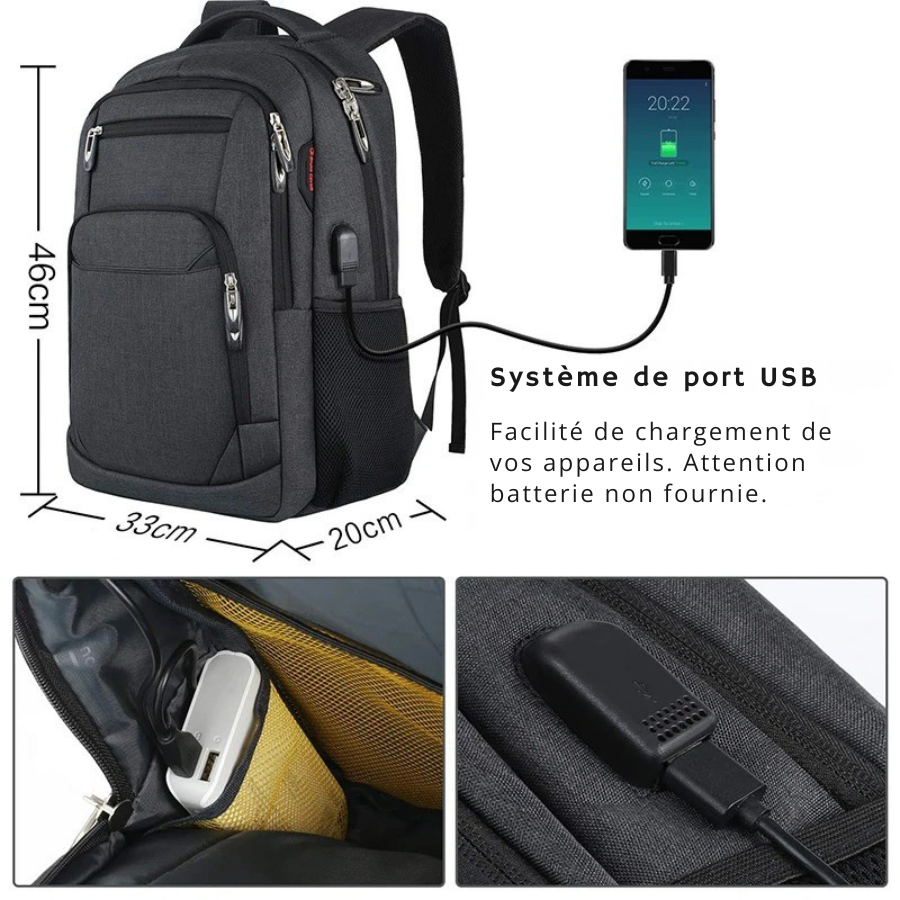 Sac à dos multipoche