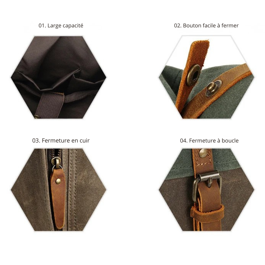 Sac à dos roll top toile cirée