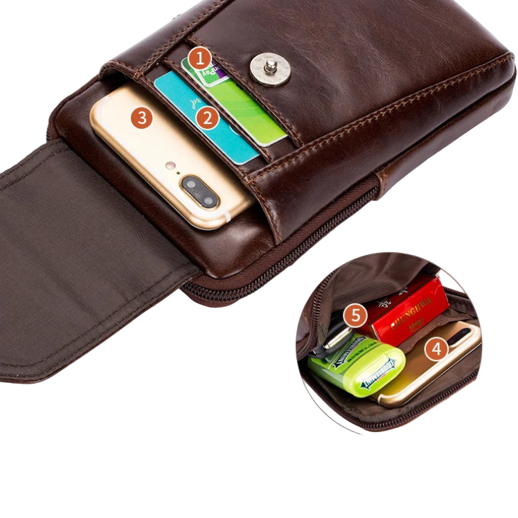 Sac ceinture pour homme