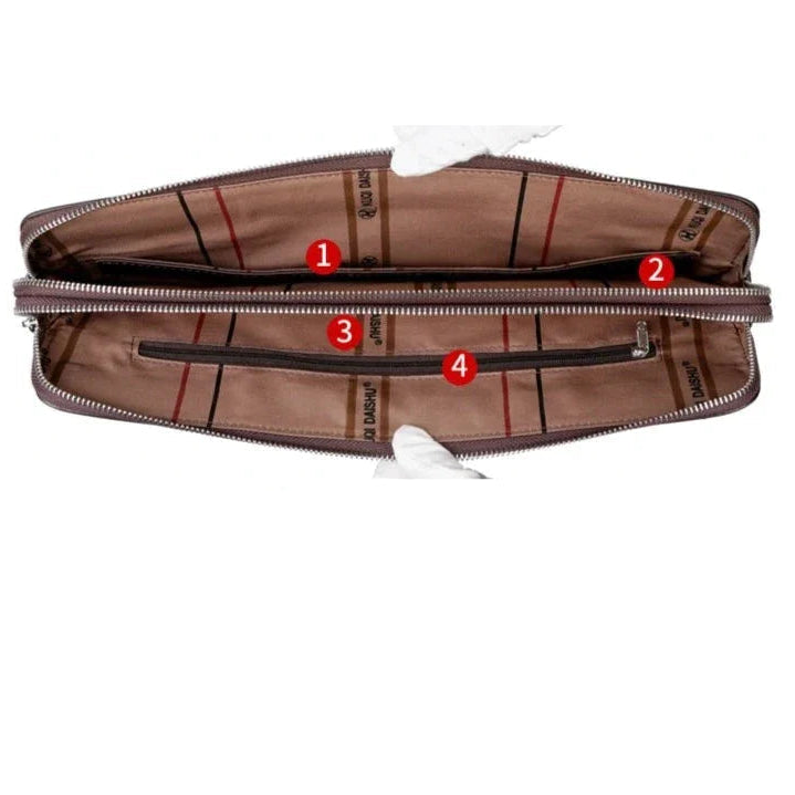 Sacoche bandoulière homme cuir luxe